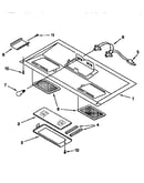 Ventilation
