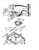 Machine base