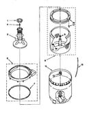 Agitator, basket and tub