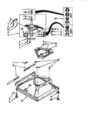 Machine base