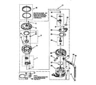 KitchenAid KUDA23HBWH0 pump and motor diagram