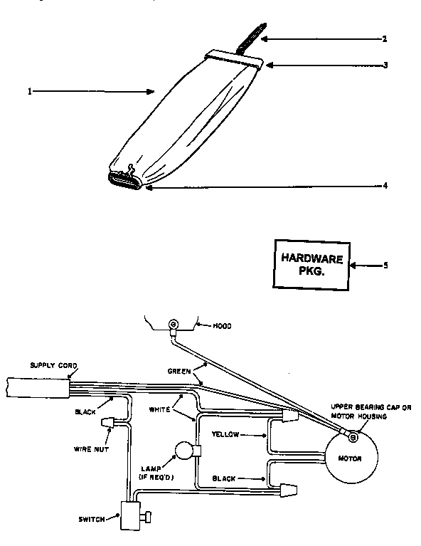 Bag assembly