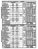 Tech sheet