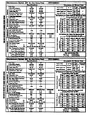 Tech sheet