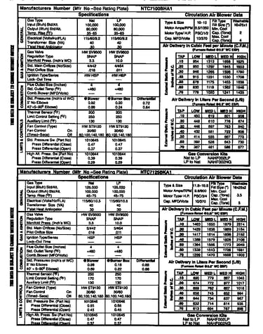Tech sheet