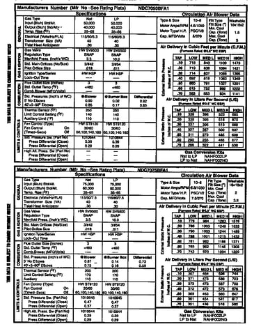Tech sheet