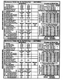 Tech sheet