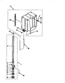 Powerscrew and ram