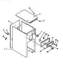 Cabinet and control