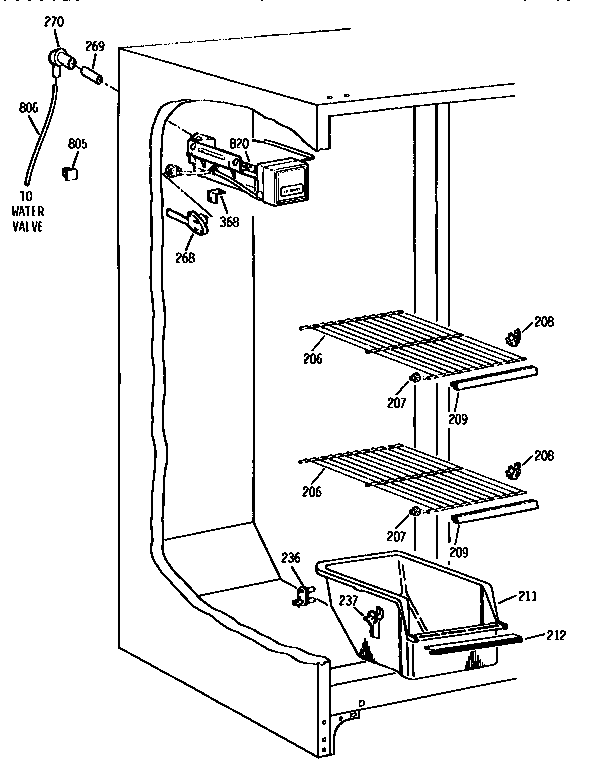 FREEZER SECTION