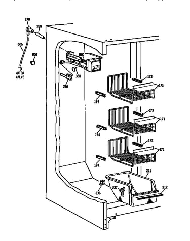 Freezer section