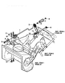 Chute control rod