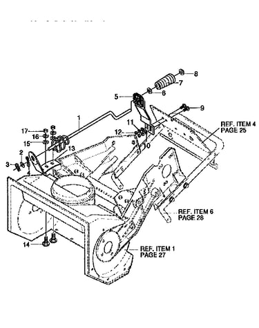 Chute control rod