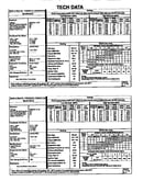 Tech data