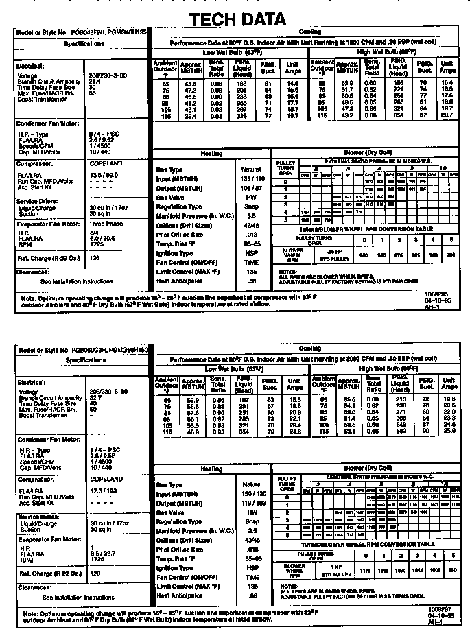 TECH DATA