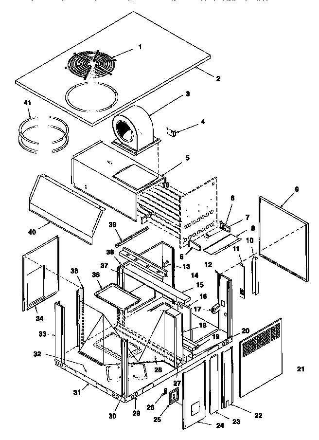 PANELS