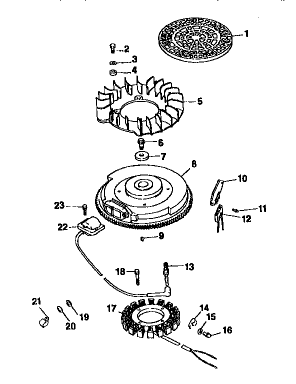 IGNITION/ELECTRICAL