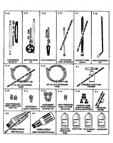 Accessories