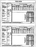 Tech data