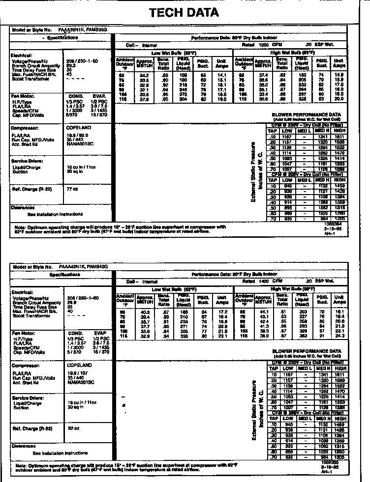 TECH DATA