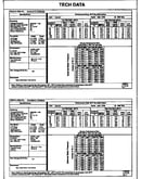 Tech data