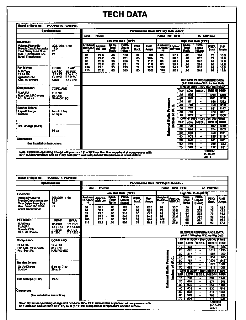 TECH DATA