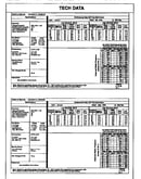 Tech data