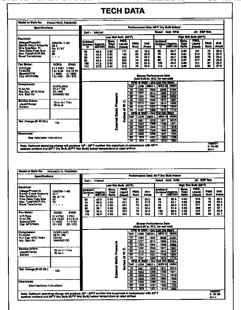 TECH DATA