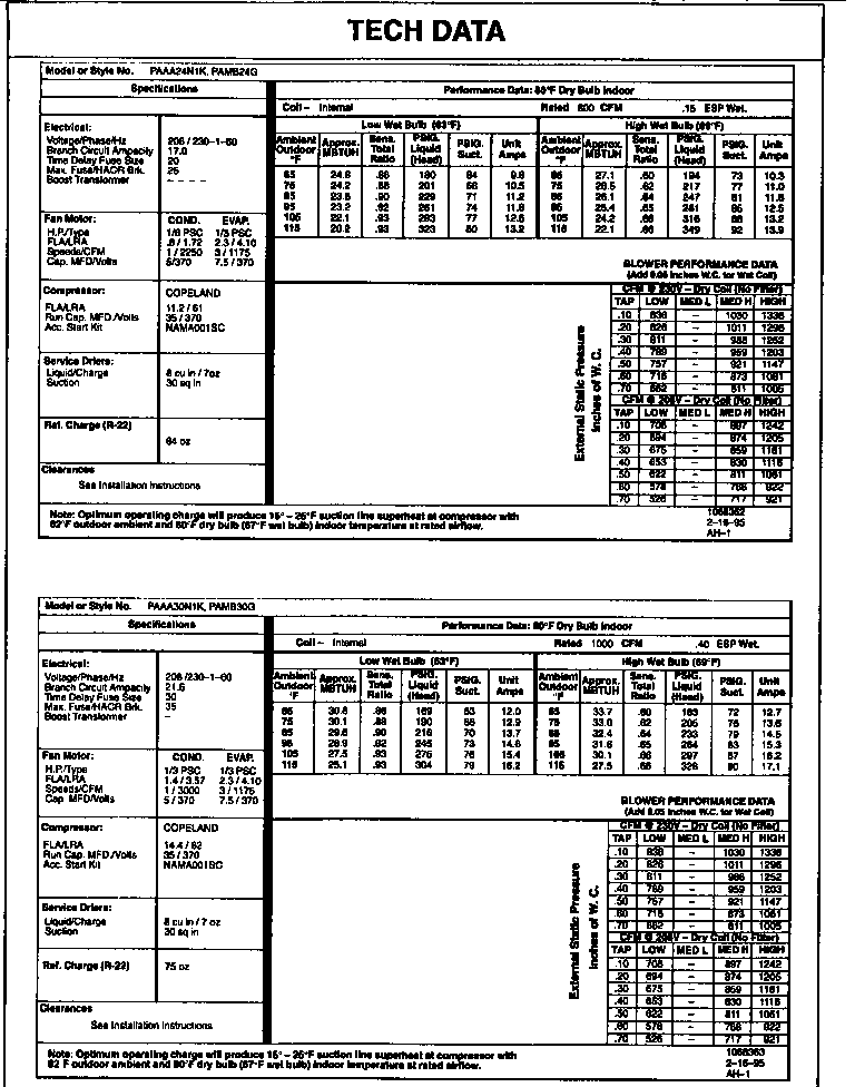 TECH DATA