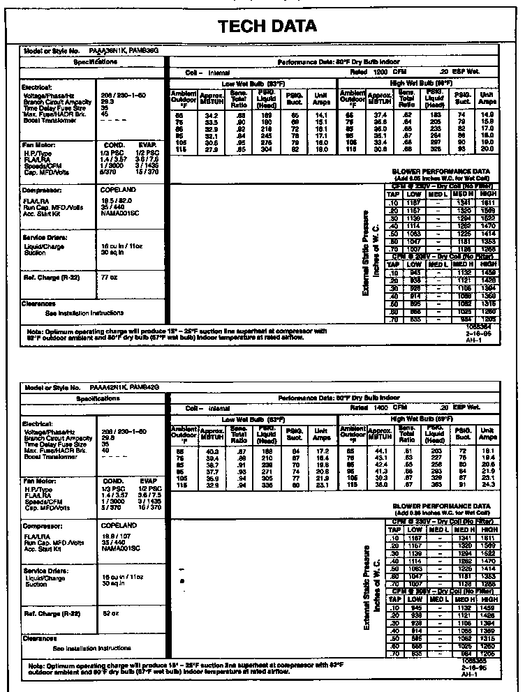 TECH DATA