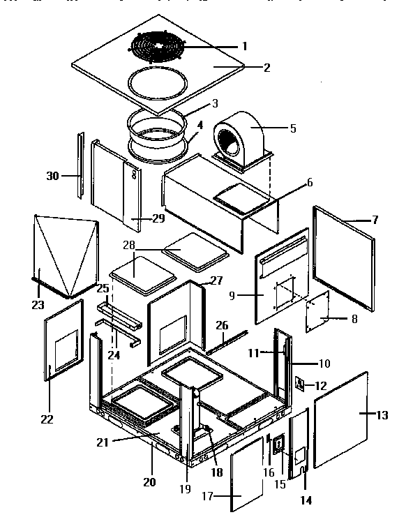 PANELS