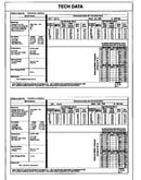 Tech data