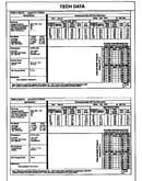 Tech data
