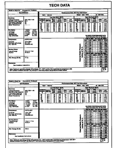 Tech data