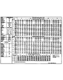 Tech data