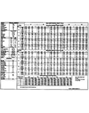 Tech data