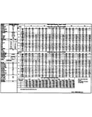 Tech data