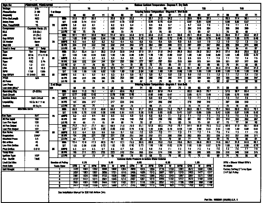 Tech data