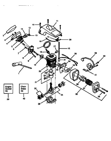 Cylinder