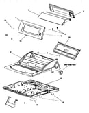 Covers