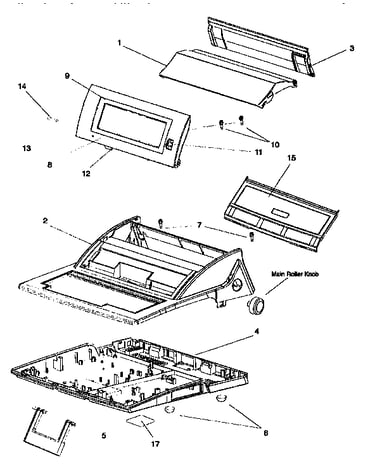 Covers