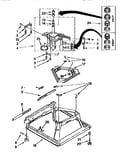 Machine base
