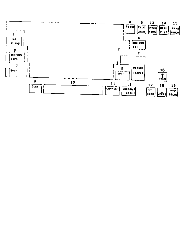 FUNCTION KEYS/U.S.A.