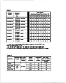 Refrigerant charge/electrical data