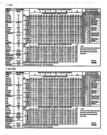 Tech data