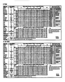 Tech data