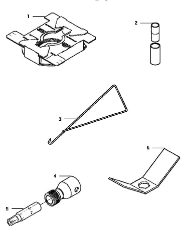 Special tools