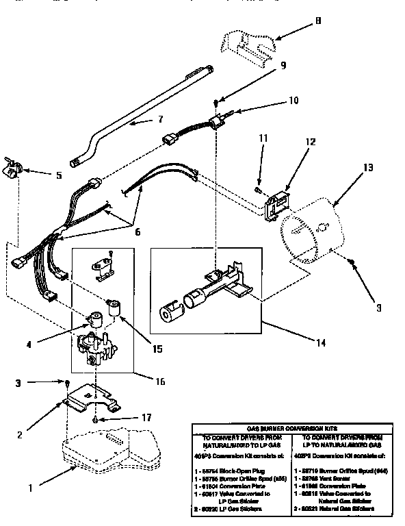 GAS VALVE & GAS CONVERSION KITS