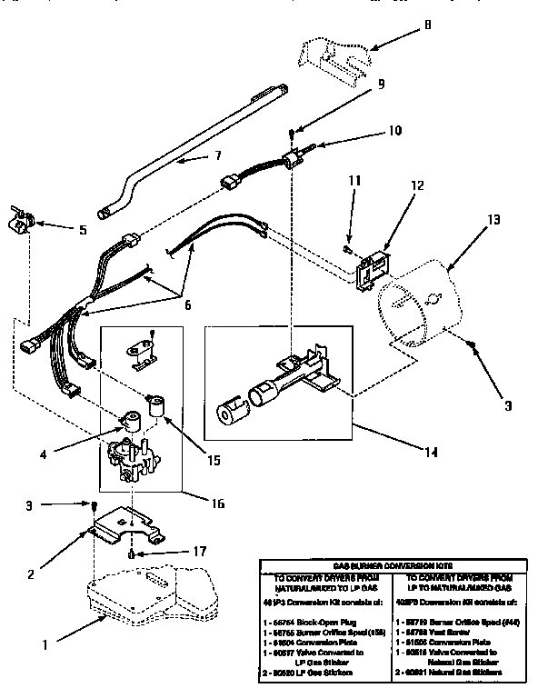 GAS VALVE & GAS CONVERSION KITS