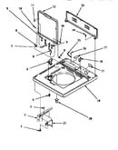 Cabinet top, door & rear panel